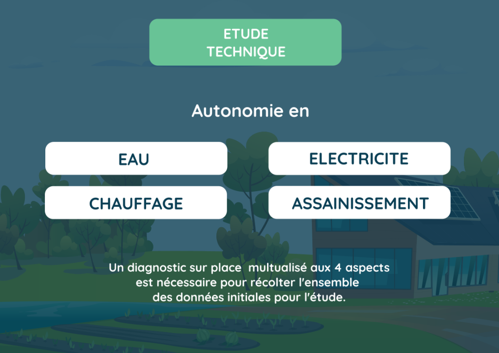Extrait d'une étude d'autonomie